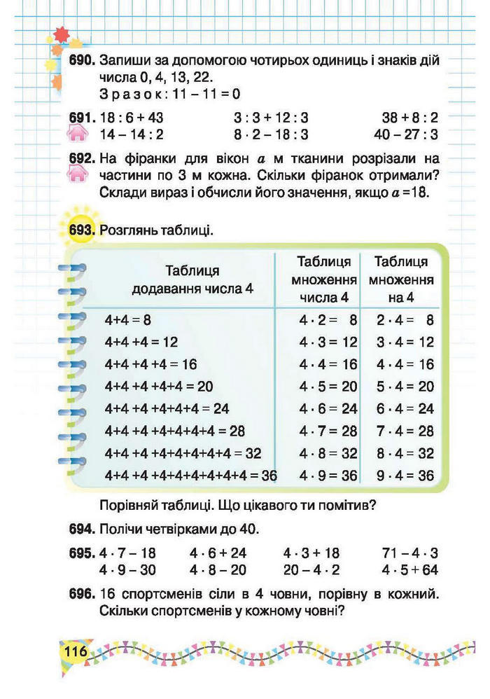Підручник Математика 2 клас Рівкінд