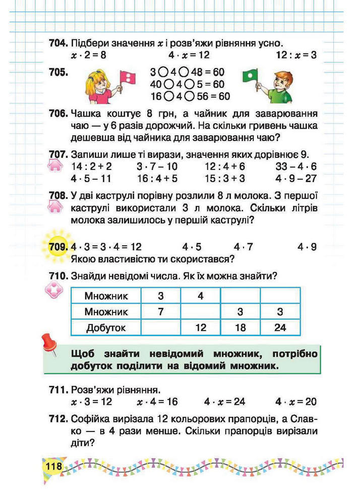 Підручник Математика 2 клас Рівкінд