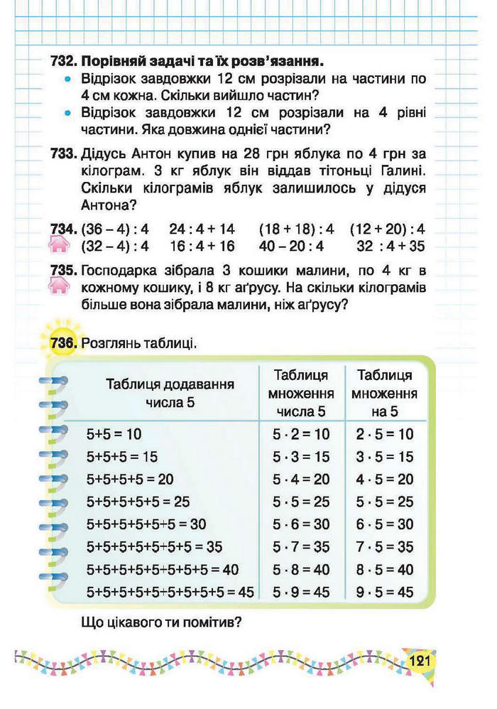 Підручник Математика 2 клас Рівкінд