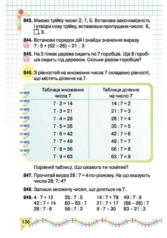 Підручник Математика 2 клас Рівкінд