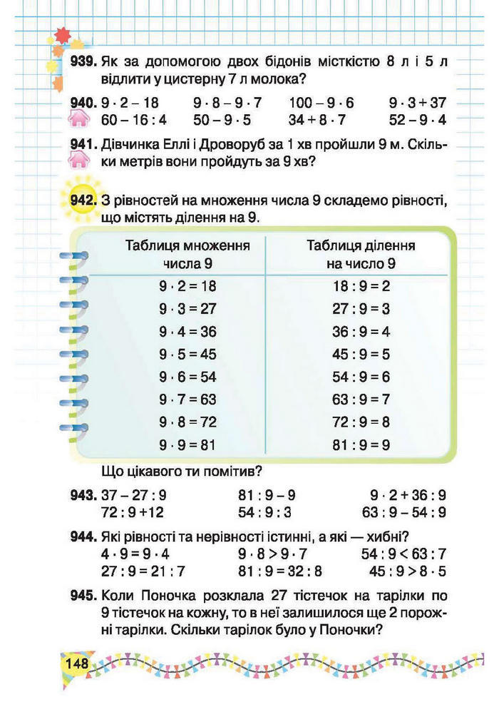 Підручник Математика 2 клас Рівкінд