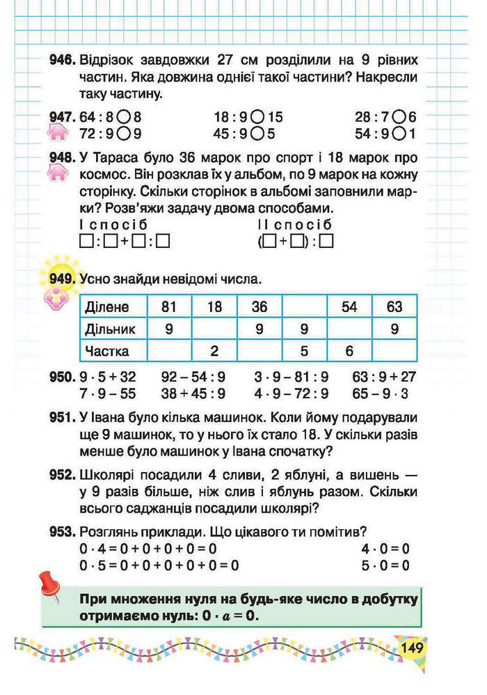 Підручник Математика 2 клас Рівкінд