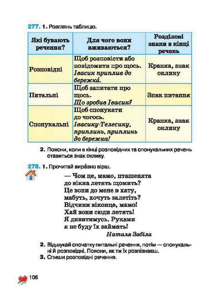 Підручник Українська мова 2 клас Вашуленко