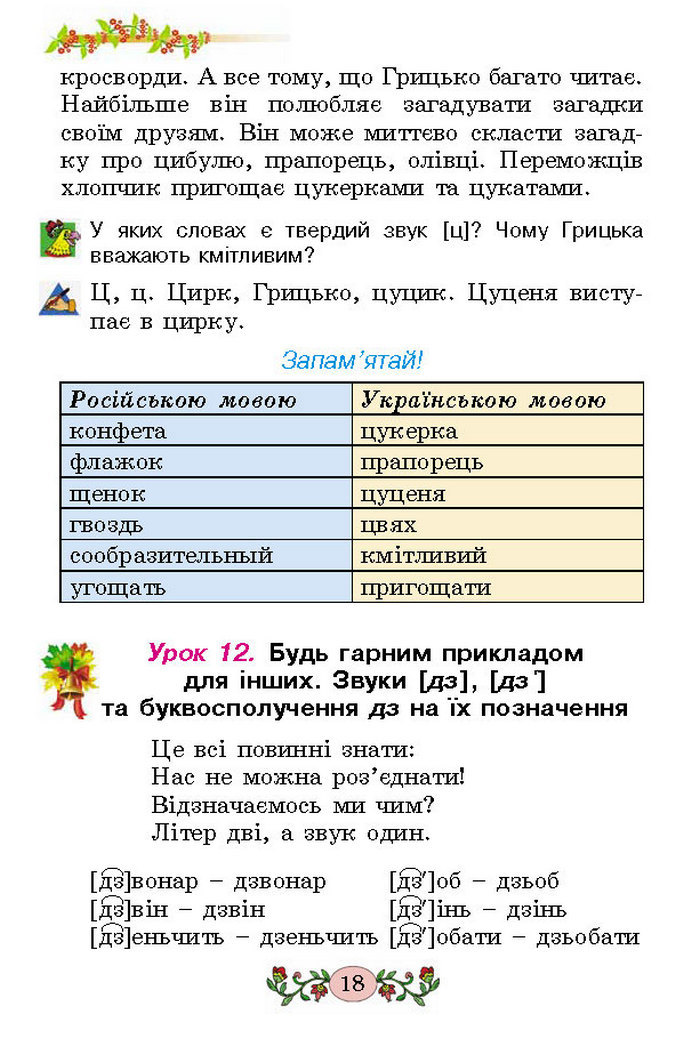 Українська мова 2 клас Гавриш