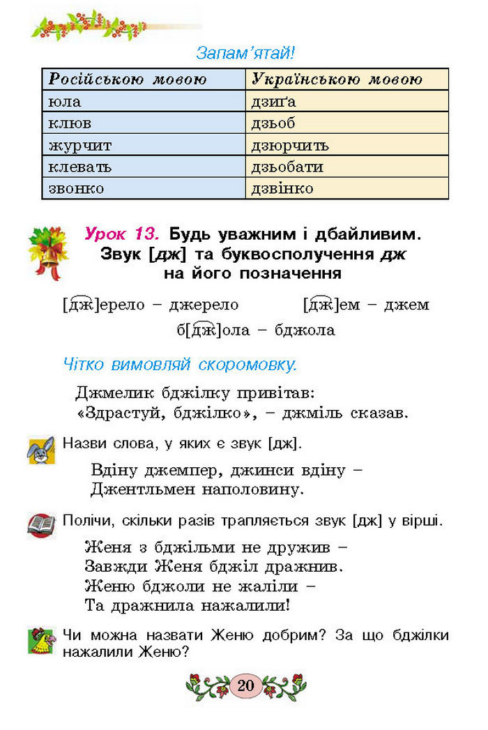 Українська мова 2 клас Гавриш