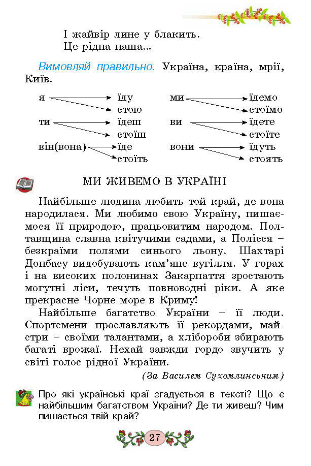 Українська мова 2 клас Гавриш