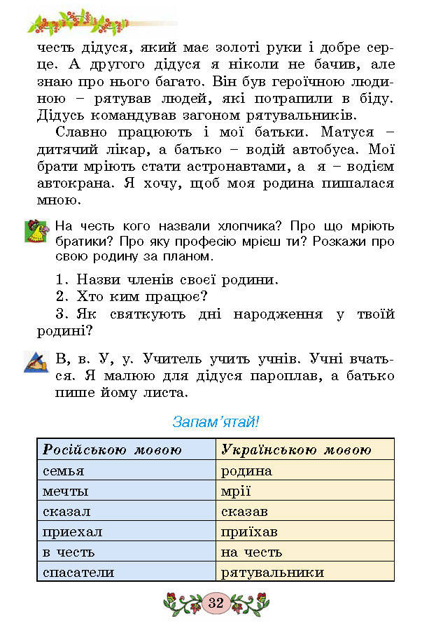 Українська мова 2 клас Гавриш