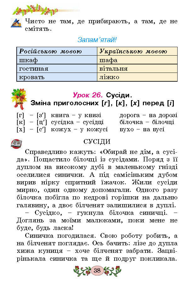 Українська мова 2 клас Гавриш