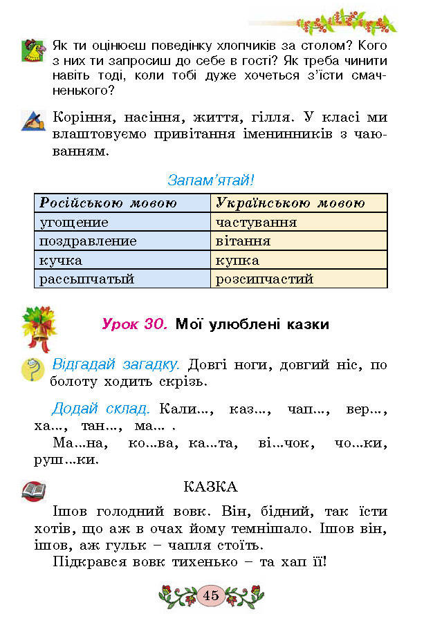 Українська мова 2 клас Гавриш