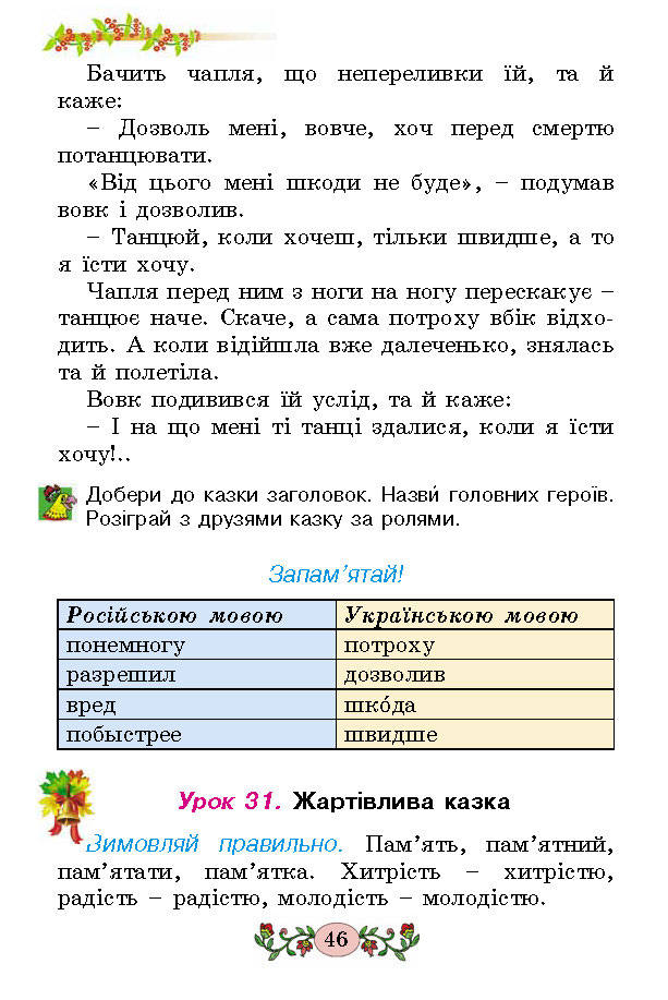Українська мова 2 клас Гавриш