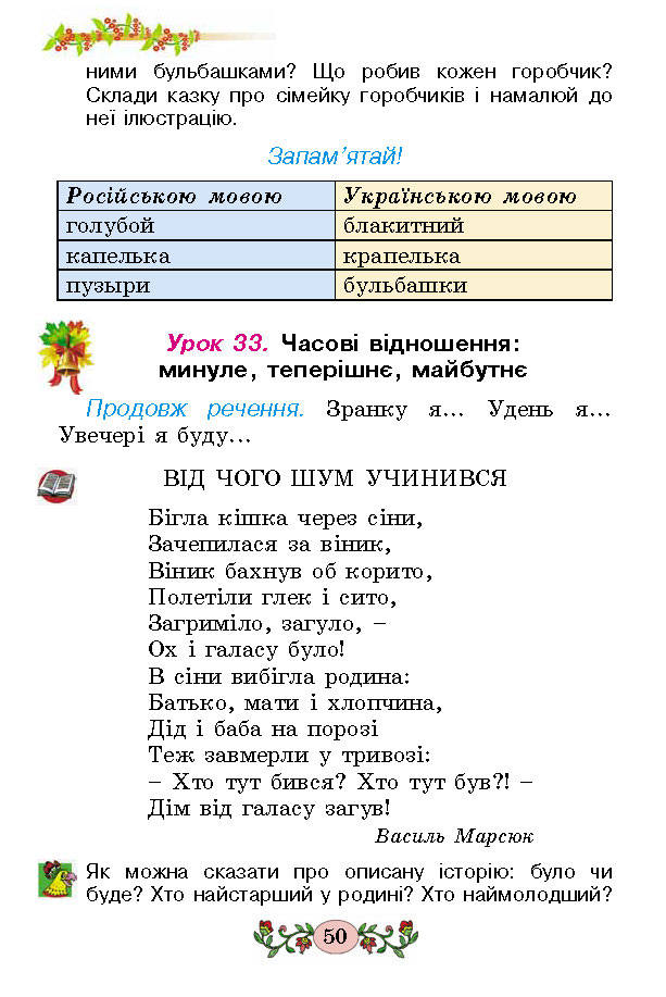 Українська мова 2 клас Гавриш