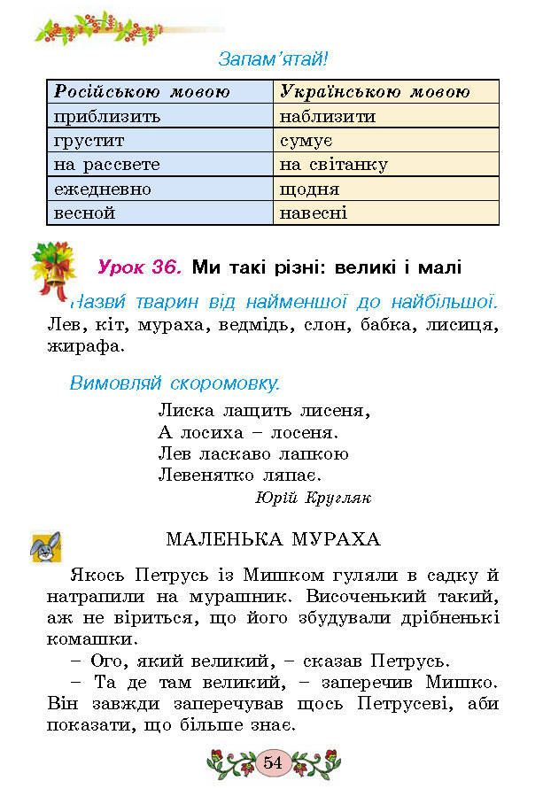 Українська мова 2 клас Гавриш