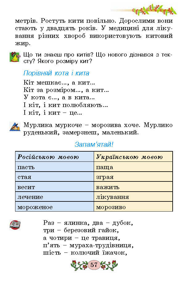 Українська мова 2 клас Гавриш