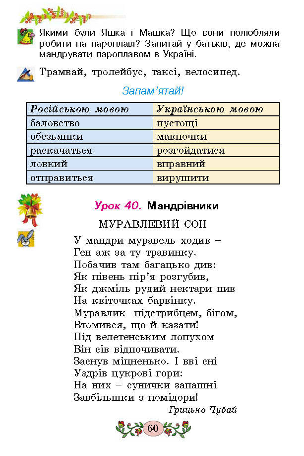 Українська мова 2 клас Гавриш