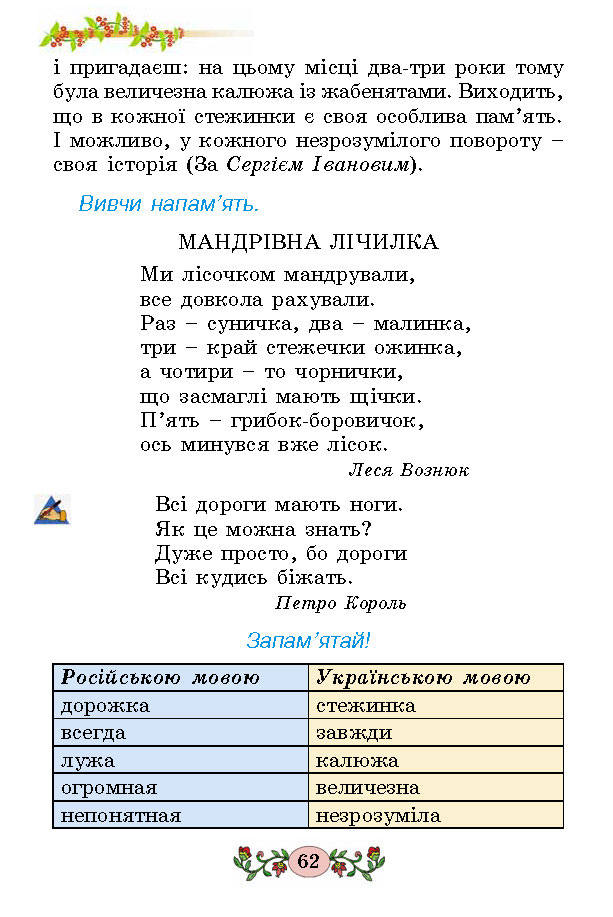 Українська мова 2 клас Гавриш