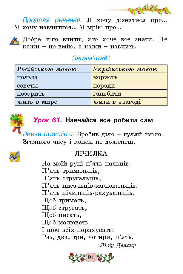 Українська мова 2 клас Гавриш