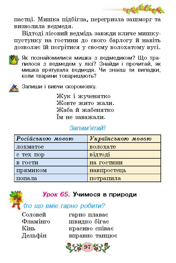 Українська мова 2 клас Гавриш