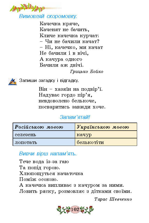 Українська мова 2 клас Гавриш