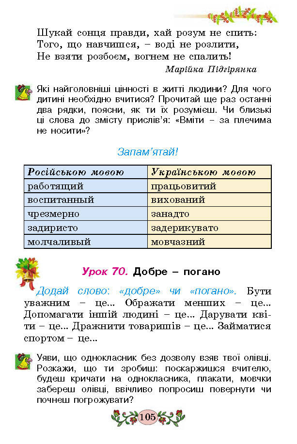 Українська мова 2 клас Гавриш