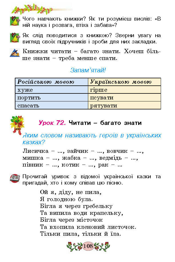 Українська мова 2 клас Гавриш