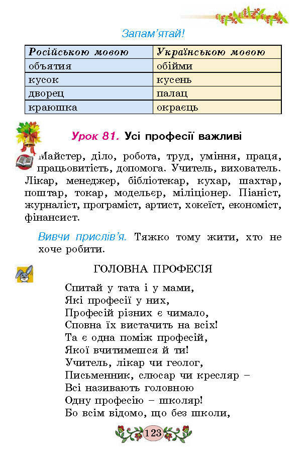 Українська мова 2 клас Гавриш