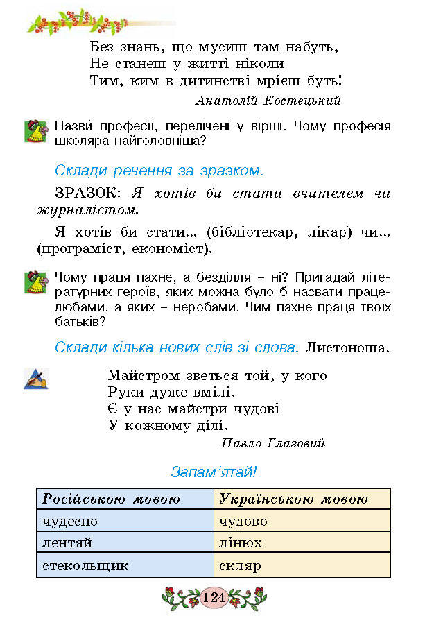 Українська мова 2 клас Гавриш