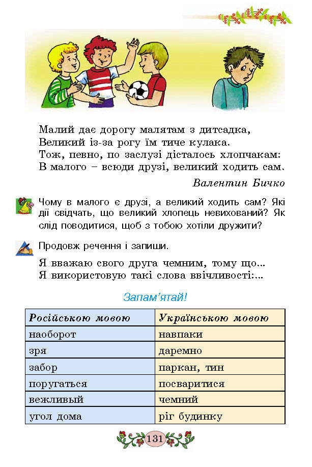 Українська мова 2 клас Гавриш