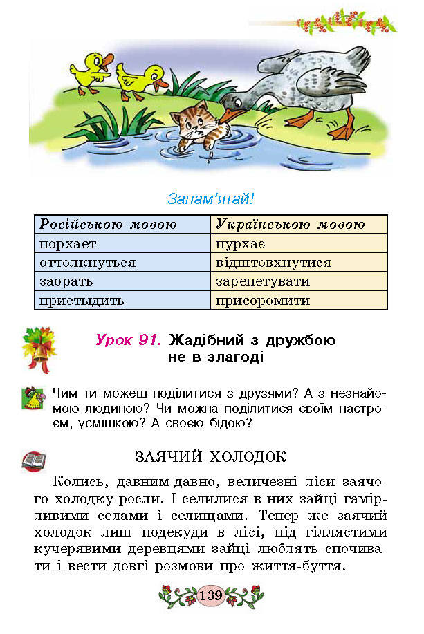 Українська мова 2 клас Гавриш