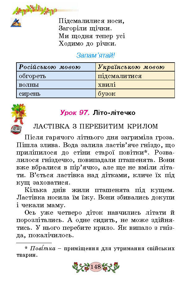 Українська мова 2 клас Гавриш