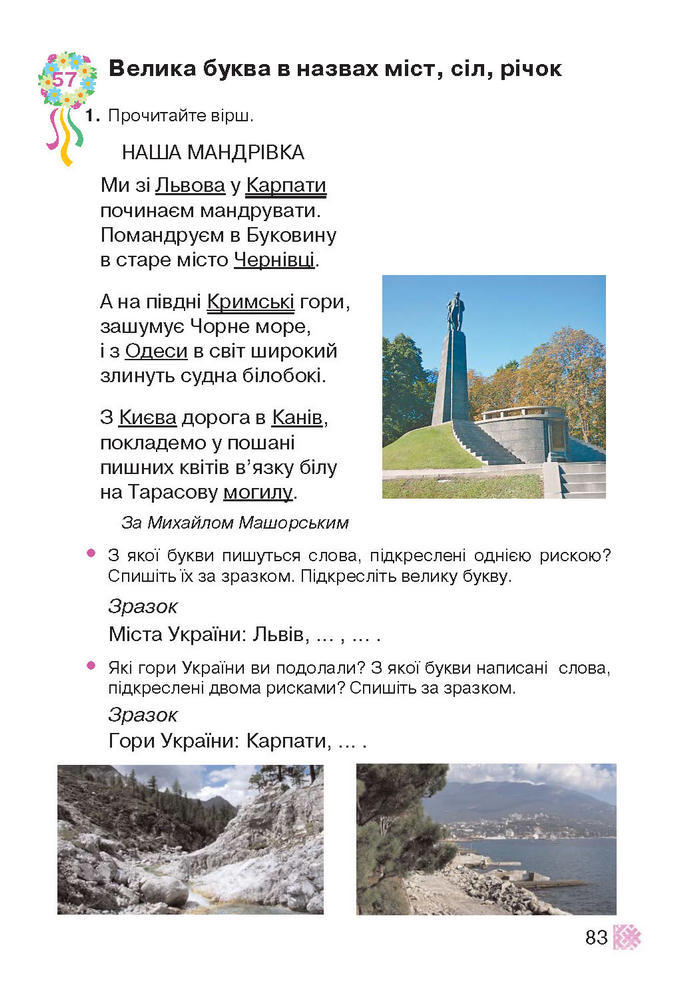 Підручник Українська мова 2 клас Захарійчук