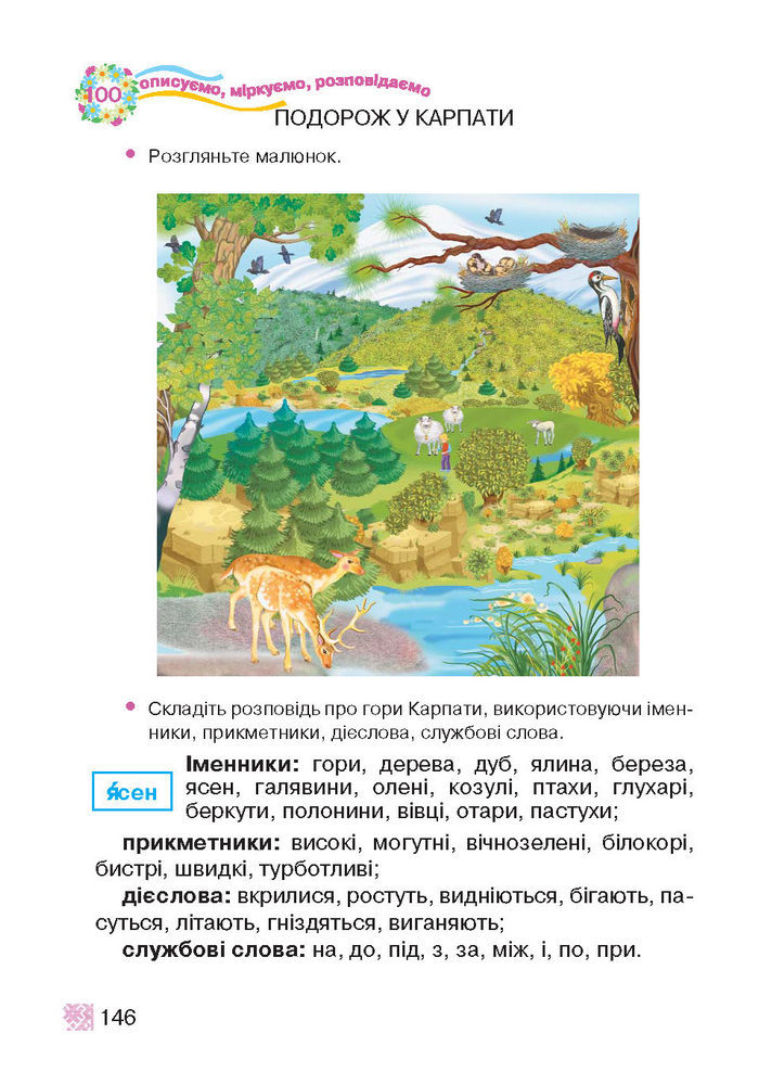 Підручник Українська мова 2 клас Захарійчук