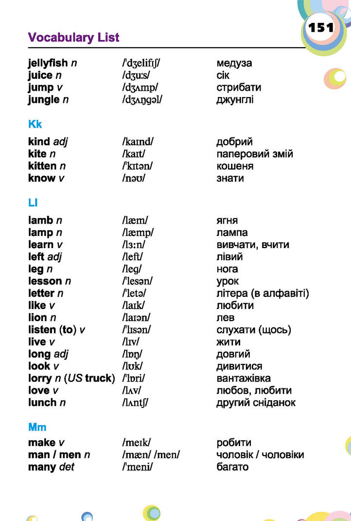 Англійська мова English 2 клас Несвіт