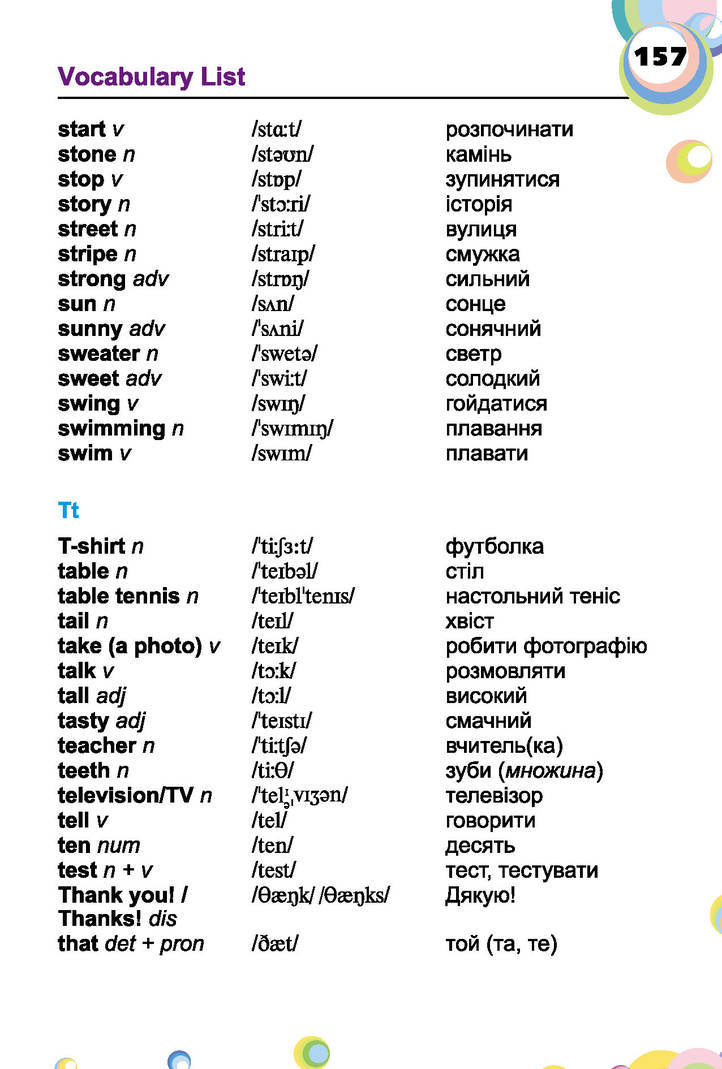 Англійська мова English 2 клас Несвіт