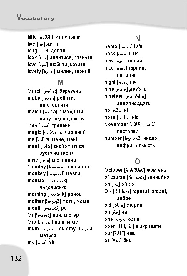 Англійська мова 2 клас Карп’юк