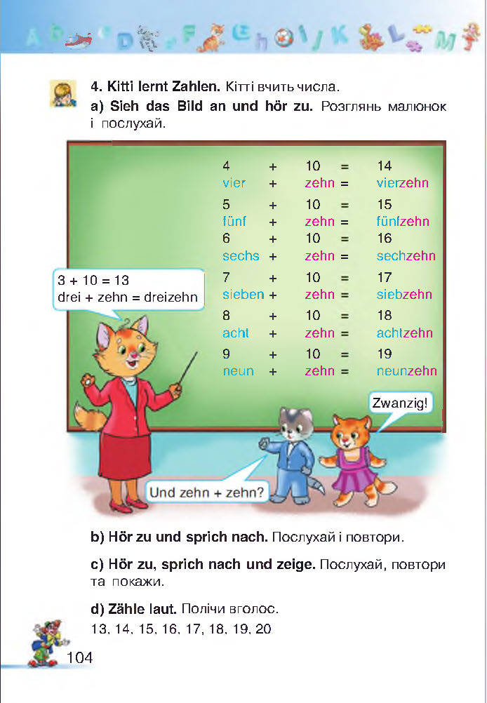 Німецька мова 2 клас Бориско