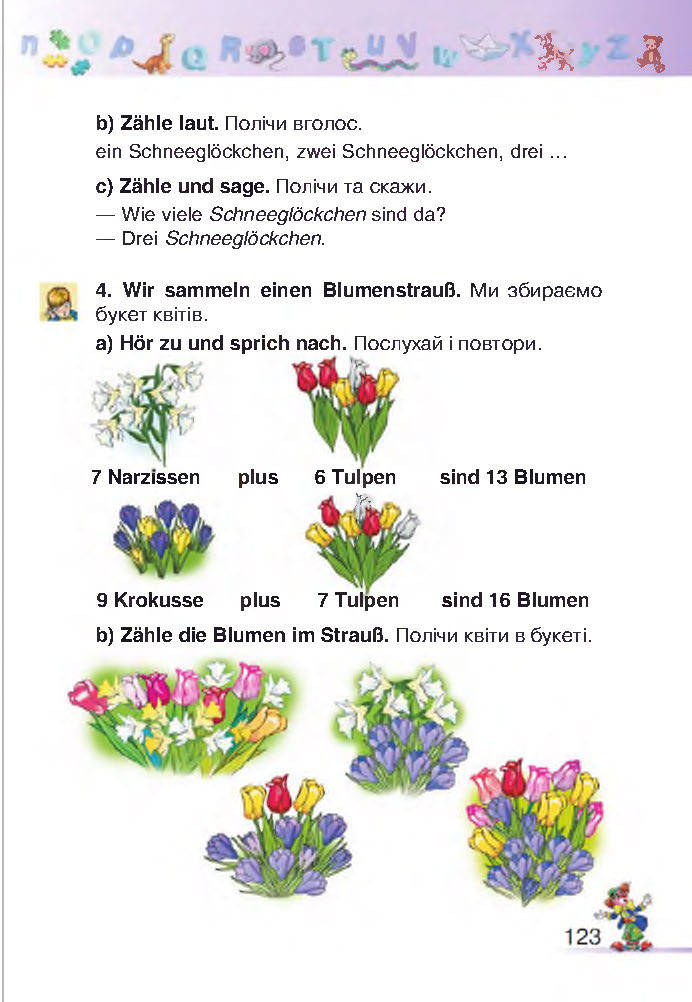 Німецька мова 2 клас Бориско
