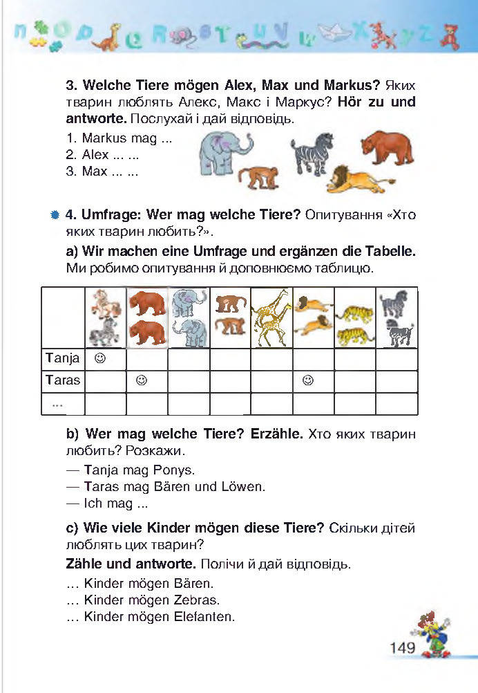 Німецька мова 2 клас Бориско