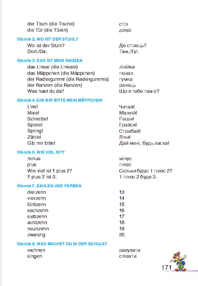 Німецька мова 2 клас Бориско