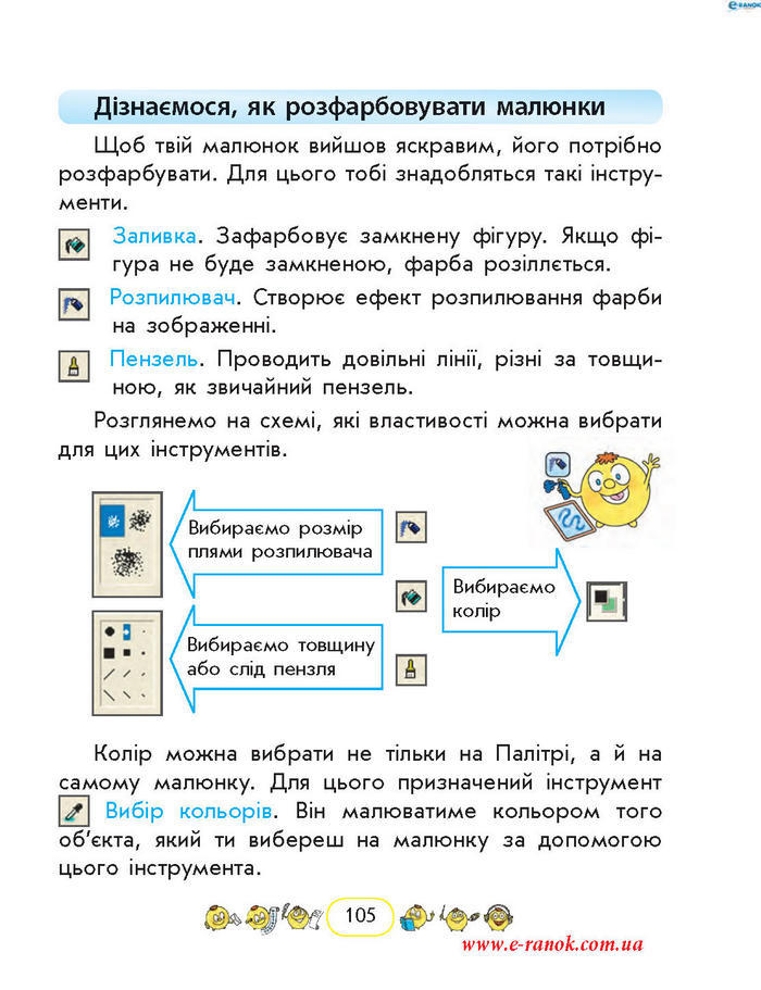 Сходинки до інформатики 2 клас Корнієнко