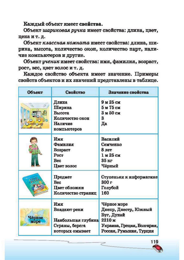 Ступеньки к информатике 2 класс Ломаковская (Рус.)