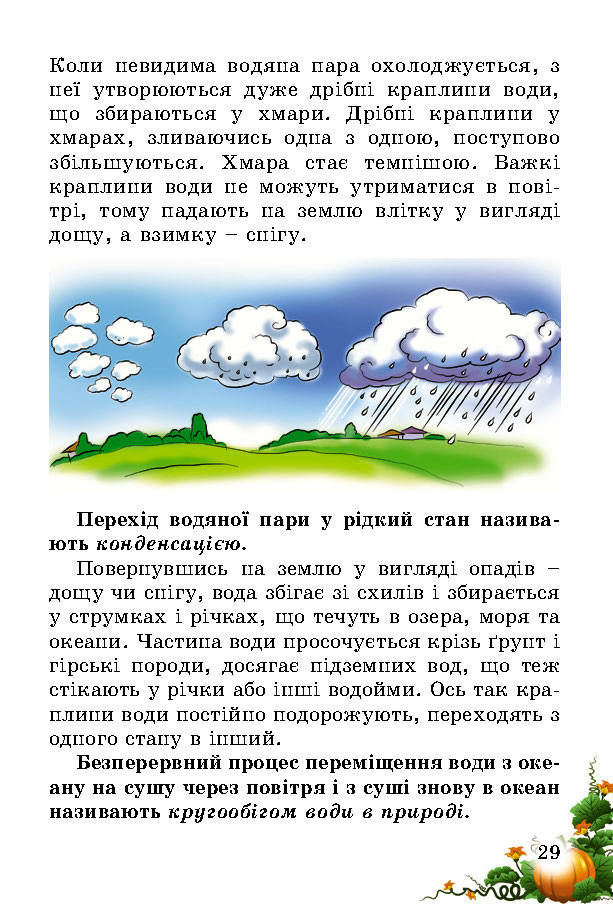 Природознавство 2 клас Гільберг