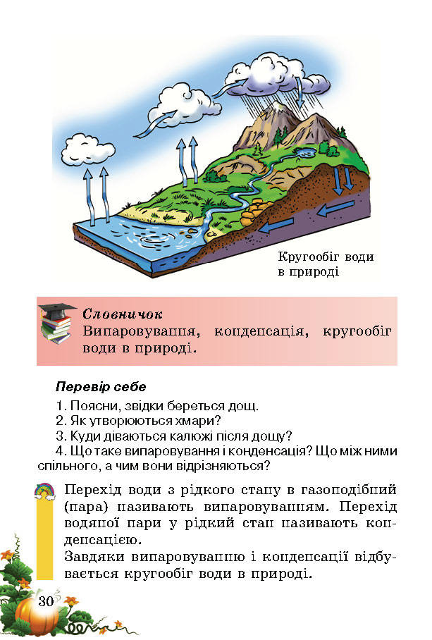 Природознавство 2 клас Гільберг