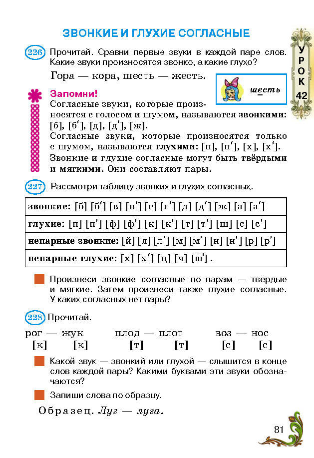 Учебник Русский язык 2 класс Сильнова