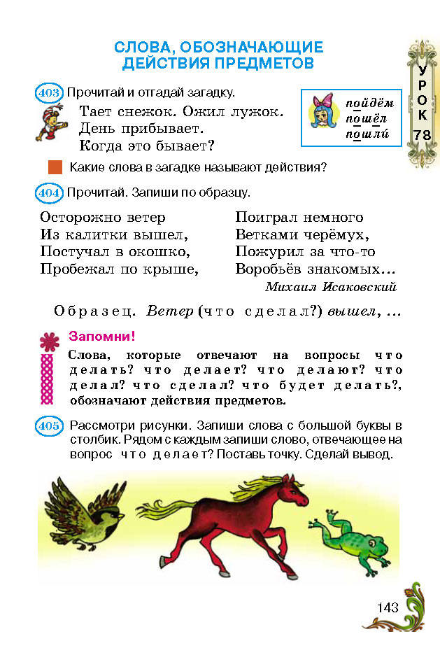 Учебник Русский язык 2 класс Сильнова