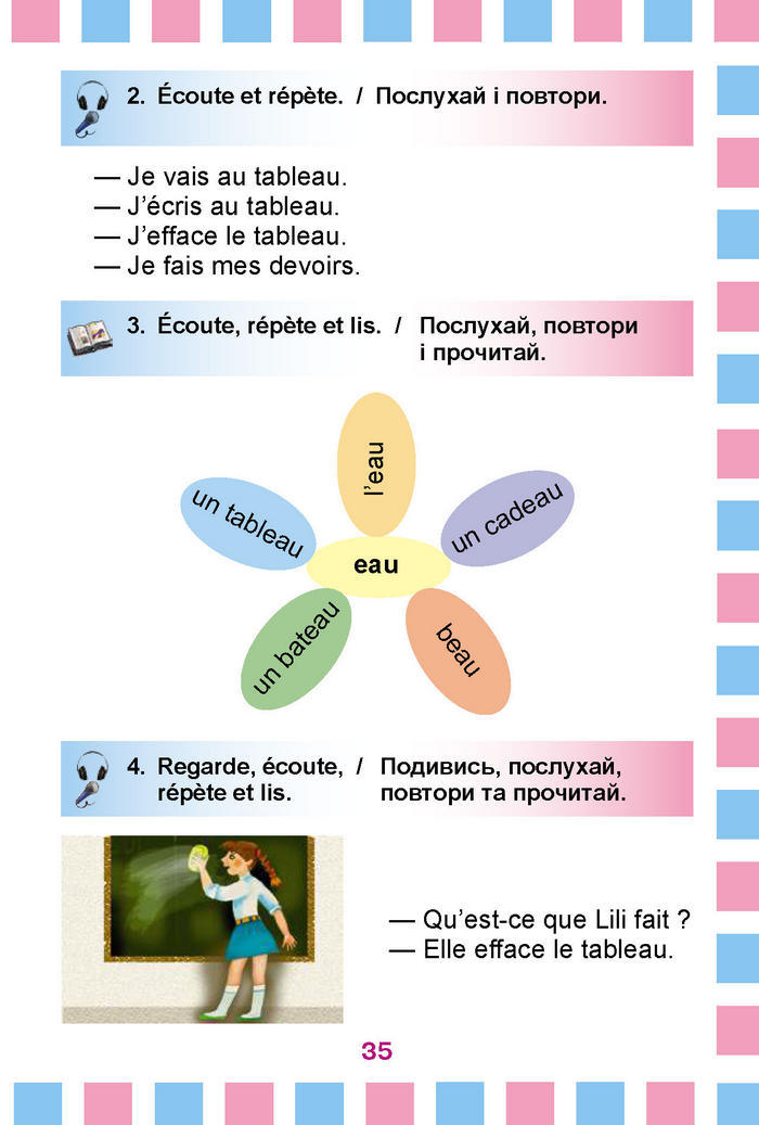 Французька мова 2 клас Клименко