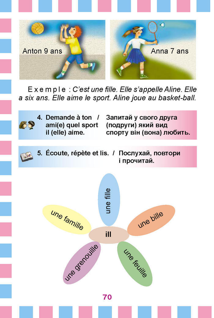 Французька мова 2 клас Клименко