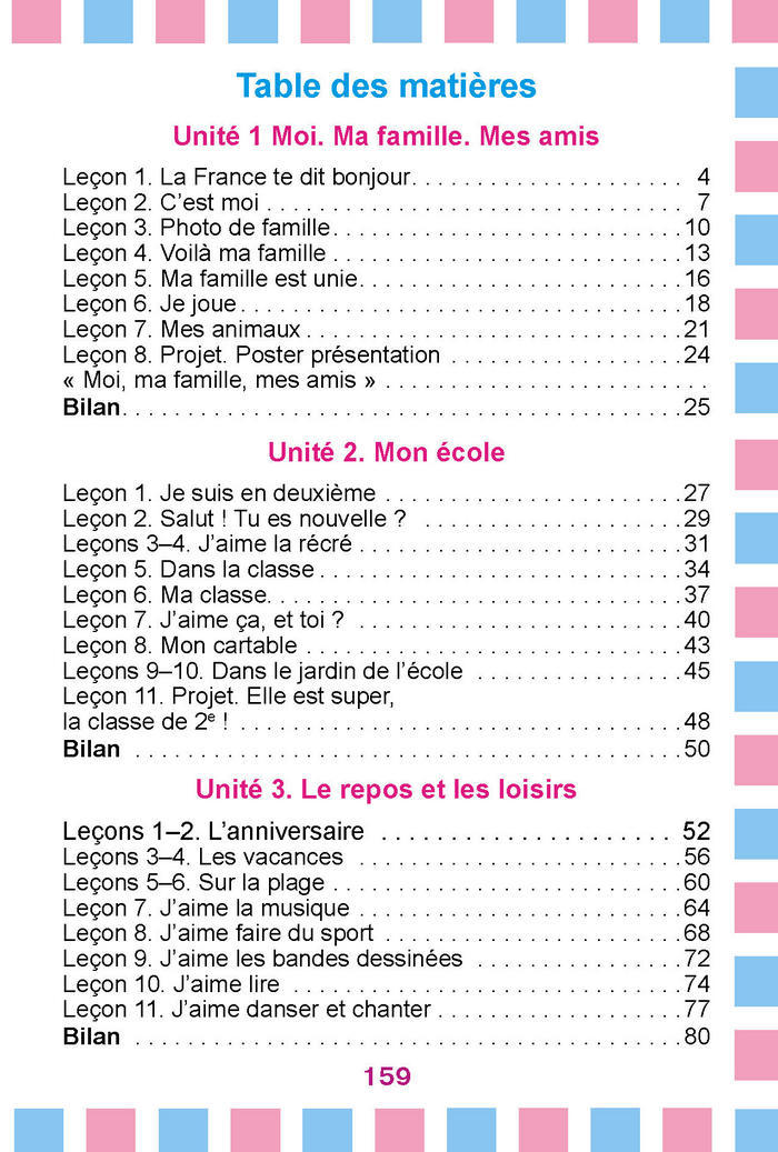 Французька мова 2 клас Клименко