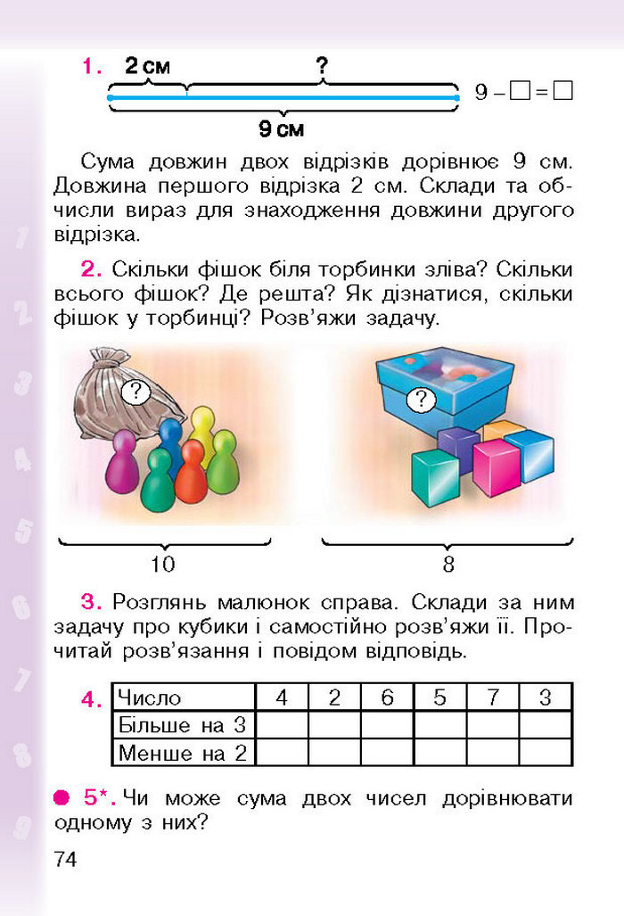 Підручник Математика 1 клас Богданович (Укр.)