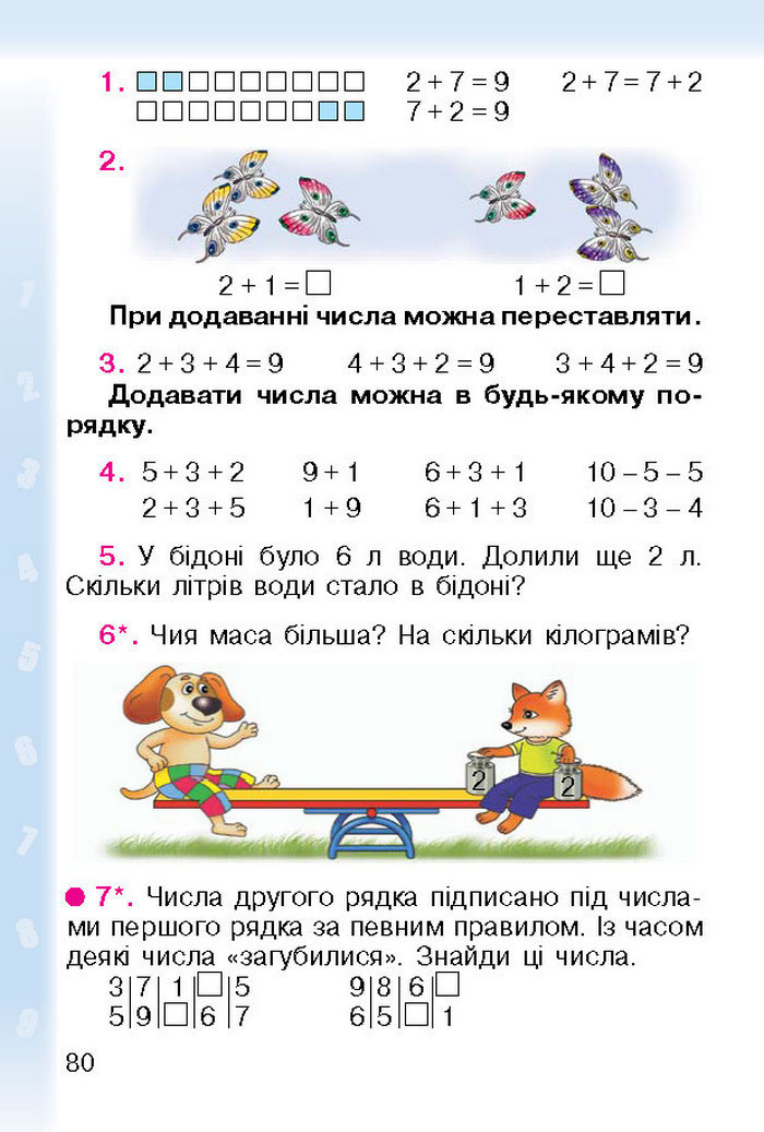 Підручник Математика 1 клас Богданович (Укр.)