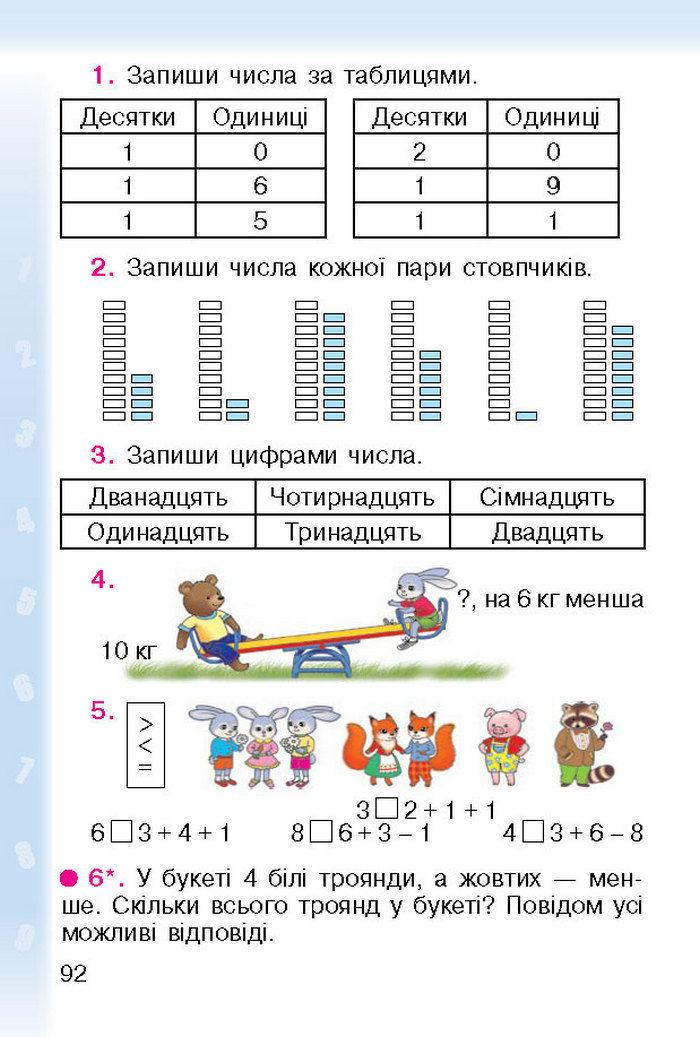 Підручник Математика 1 клас Богданович (Укр.)